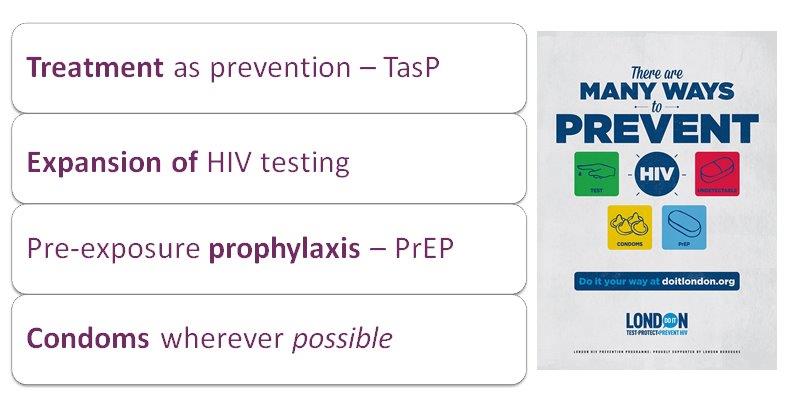 Many Ways to Prevent HIV - Martin Fisher Foundation